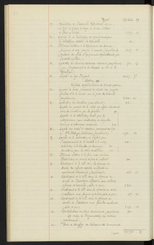 Comptabilité de la ville, budget supplémentaire pour 1917, rapport