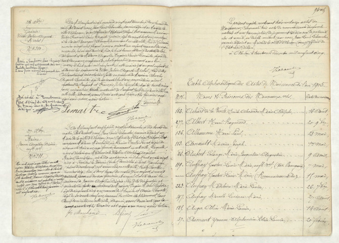 Acte de naissance de GUERIN Victor Julien Auguste Michel (26 décembre 1905),acte de naissance de REINE Jeanne Angéline Désirée enfant naturel (27 décembre 1905),table (A-AUMONT).