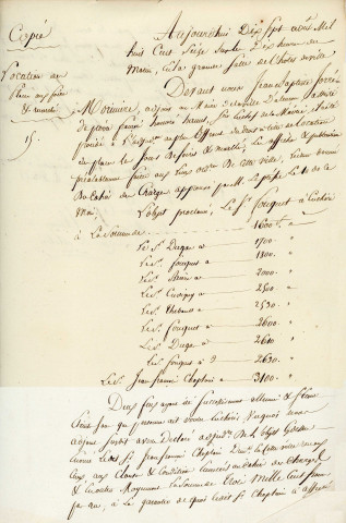 Exploitation, location des places de la halle au blé, adjudication (1819) : rapports.