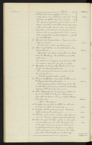 Comptabilité de la ville, budget supplémentaire de 1919, rapport