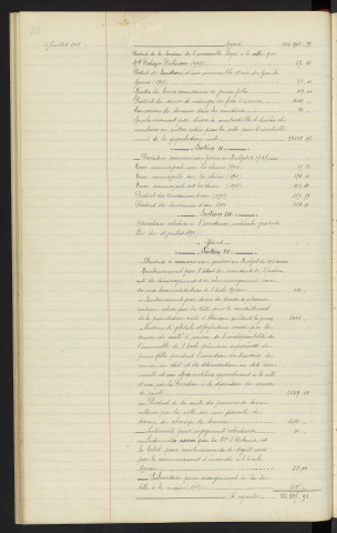 Comptabilité de la ville, budget supplémentaire pour 1918, rapport