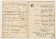 mentions marginales, OLIVIER Georges Bernard Camille Alexandre, FOLLIOT Raphaël Marie Pierre, HOUEL Andrée Blanche, PRUNIER Renée Germaine Alice, MOTIER Maurice, VANDESOMPEL Lucienne Jeanne Juliette, Duval Suzanne Fernande Francine Joséphine, JOSSEC André Abel, DURAND Georges Eugène Marcel Alphonse, MINSON Gilberte Marcelle Marie, OLIVIER Georges Bernard Camille Alexandre, DILAX Jeanne Zulma Marie Joseph, OLIVIER Henri Pierre Lucien Raoul, LEFRAPPER Marcel Auguste Joseph.