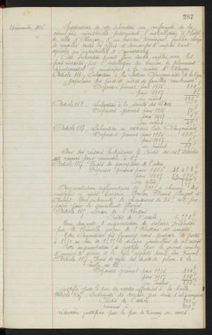 Budget de la ville pour 1917, rapport