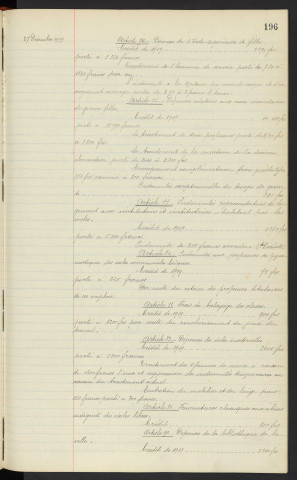 Budget de la ville pour 1920, rapport