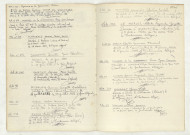 Mentions marginales de LYONNARD DE LA GIRENNERIE Pierre Jean François, PLANCHAIS Jeanne Marie Louise, DESCHAMPS Louisette Marie Clémentine, CHARTIER Suzanne Marie Josèphe, RICHALLEY Carmen Georgette Madeleine, GORON Andrée Germaine, DESER André Ferdinand Louis, VEILLARD Geneviève Célestine Rachel, LE MERLUS Alberte Raymonde Georgette, JADOUX Celestin Germain Fernand, LYONNARD DE LA GIRENNERIE Pierre Jean François, CHEREAU Jeanne Raymonde Léone Paulette, GARRAULT Jeanne Angèle, DESCHAMPS Ernestine Germaine