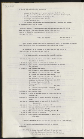 Budget supplémentaire de 1966, subventions.