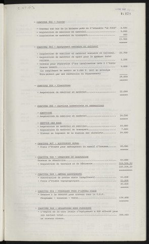 Budget primitif 1969.