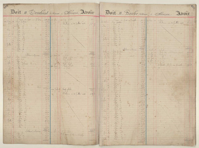 Pharmacie Pesche, comptabilité : grand livre de compte n°6 (801-1500) (1913-1921).