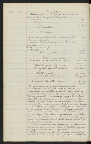 Budget de la ville pour l'exercice 1914