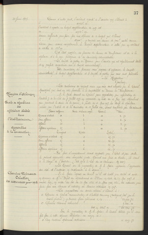 Comptabilité sur réseau de Bienfaisance, avis du conseil, rapport. Hospice d'Alençon, frais de sépulture des militaires décédés dans l'établissement, appendice à la convention. Chemin vicinaux, création des ressources pour 1918