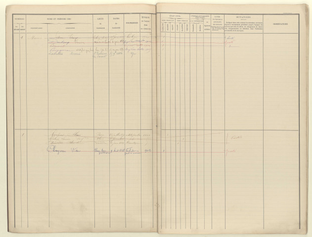 Rue de la Halle-aux-Toiles