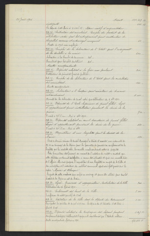 Comptabilité de la ville, budget supplémentaire pour l'exercice 1915, rapport