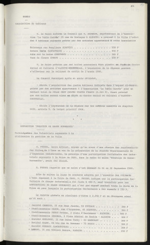 Musée, acquisition de tableaux, Mr BESNARD représentant de l'association "la Table Carrée" 15 rue de Bretagne Alençon, peinture "printemps aux peupliers" de CAUVIN, Nature Morte de LEFAVRAIS, "Aube sur la Seine" de GEFFROY, "Vase de Fleurs" de PRAT. Exposition "Prestige de Basse Normandie", participation des industriels exposants à la réalisation du pavillon de la ville, recette divisée avec l'établissement CAUCE, rue d'Argentan Alençon, établissement PROUT frères 2 routes d'Ancinnes Alençon, établissement SONORCA 3 place général de Gaulle Alençon, LABANO 16 rue Odolant Desnos Alençon.