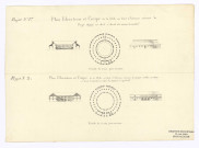 Plan élévation et coupe de la halle au blé d'Alençon suivant le projet approuvé en 1805 (Berthelmy, éch.0.002, sd) ; Plan élévation et coupe de la halle au blé suivant le projet en 1807 (Berthelmy, éch. 0.002, sd) .