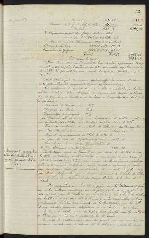 Construction d'une école de filles Rue du Becquembois et agrandissement de l'école des filles de la Rue du Bas de Montsort et du groupe scolaire de la Rue de l'Asile : vote de crédits supplémentaires. Emprunt pour la construction et l'agrandissement d'écoles
