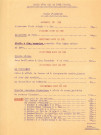 Fête nationale 14 juillet 1926 : affiche Imprimerie Georges Supôt (85 x 124).