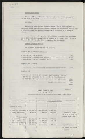 Budget primitif 1969.