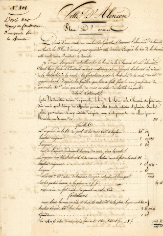 Rivière la Briante, établissement d'une voûte pour couvrir l'abreuvoir de Briante au bas de la Place d'Armes et d'un aqueduc pour conduire les eaux pluviales dans la rivière (8 mai 1838-12 janvier 1839), adjudication : devis, rapport.