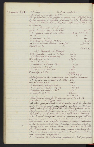 Distribution d'eau, fournitures d'eau gratuites aux casernes : Demande d'augmentation de l'allocation