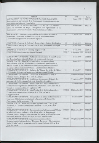 Registre des décisions et des délibérations du conseil communautaire (24 Janvier - 22 Décembre 1999).