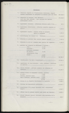 C.E.S. Aveline, travaux déconcentrés, programme 1970.