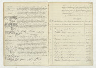 Acte de naissance de GALY Suzanne Marthe (29 décembre 1904),acte de naissance de JOUIN Françoise Ludivine Emilienne (31 décembre 1904),table (ACH-BAH).