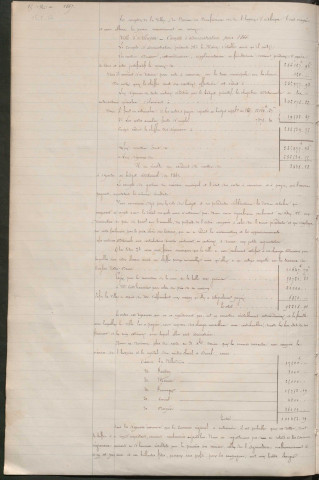 Registre des délibérations du conseil municipal (15 mai 1867 - 13 novembre 1871)