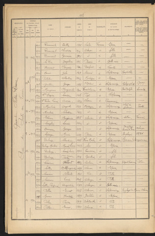 Rue du Puits au Verrier