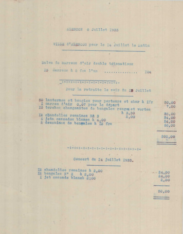 Fête nationale 14 juillet 1933 : affiche Imprimerie alençonnaise (80 x 120).