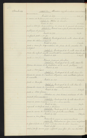 Budget de la ville pour 1920, rapport