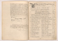Acte de mariage de ENOUT Ernest Benjamin et HÉCAMPS Rachel Jeanne Marie (29 décembre 1909)Table (A-CHAB).