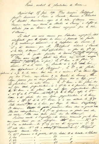 Alimentation en eau potable de la ville d'Alençon, bornage des terrains acquis (1891-1892) : procès-verbal de plantation, correspondance.