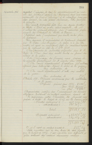 Budget de la ville pour 1917, rapport