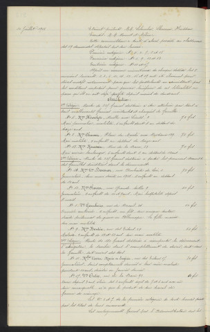 Legs Veuve NOBLESSE, attribution aide ou récompense a des familles nécessiteuses en 1915, rapport