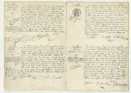 Acte de naissance de DAGNAT Jean Louis (7 décembre 1912),acte de naissance de MULLER Simone (7 décembre 1912),acte de naissance de LAILLET Roger Marcel (7 décembre 1912),acte de naissance de RICHARD Mathilde Marie Louise (11 décembre 1912).