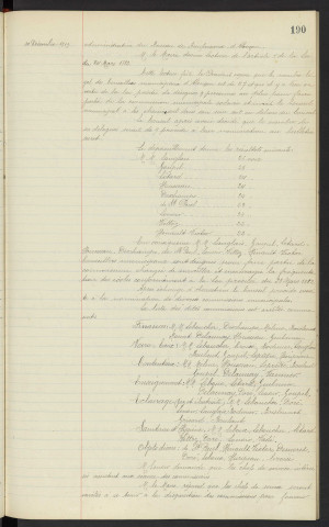 Elections municipales, conclusion