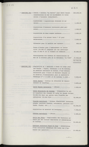 Finances, budget supplémentaire 1969.