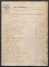 Tables décennales (1853-1862)