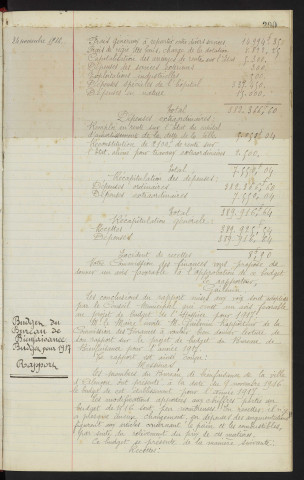 Budget de l'Hospice pour 1917, rapport. Budget du Bureau de Bienfaisance, budget pour 1917, rapport