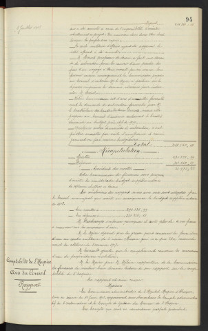 Comptabilité de la ville, budget supplémentaire pour 1918, rapport. Comptabilité de l'hospice, avis du conseil, rapport