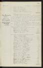 Taxe Municipale sur les chiens, rôles de 1914 cotes irrécouvrables, avis du conseil municipale. Taxe Municipale sur les chiens, rôles de 1915 cotes irrécouvrables, avis du conseil Municipale