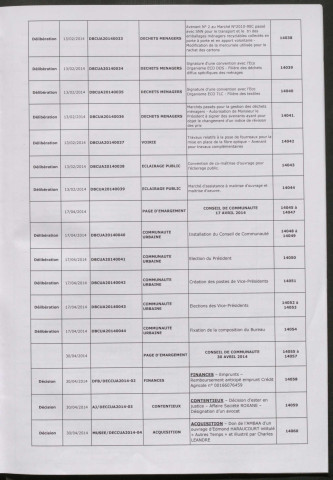 Registre des décisions et des délibérations du conseil communautaire (13 Février - 03 Juillet 2014).