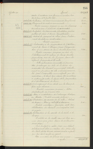 Comptabilité de la ville, budget supplémentaire de 1920, rapport