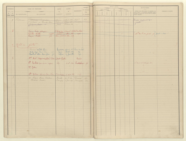 Rue de la Halle-aux-Toiles