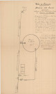 Schéma de la distribution d'eau Chemin des Planches : plan (service des eaux, éch : 1/200, 1936).