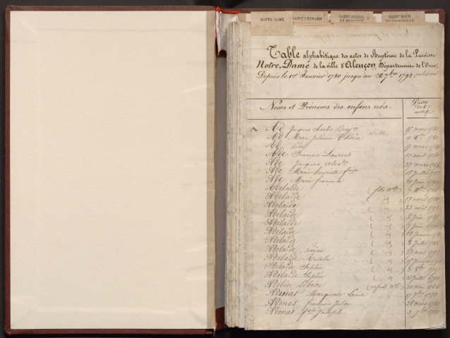 Tables décennales (1780-1792)