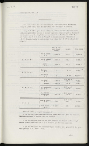 Matériel, acquisition de véhicules pour la direction des services techniques et le service des cantines.
