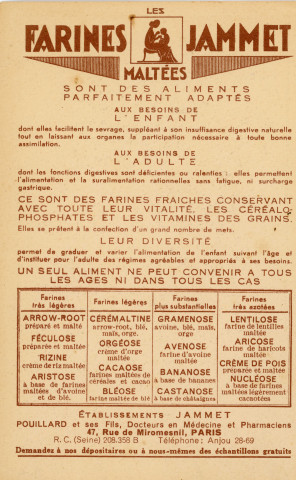 Commerces, articles publicitaires Chocolat Guérin, biscuits Lefèvre-utile, lampes Philips, dragées de Verdun, source Lagoutte Saint. Yorre , les Farines Jammet, les grands vins F. Sénéclauze, collection particulière Nicole Renard, don 2005.