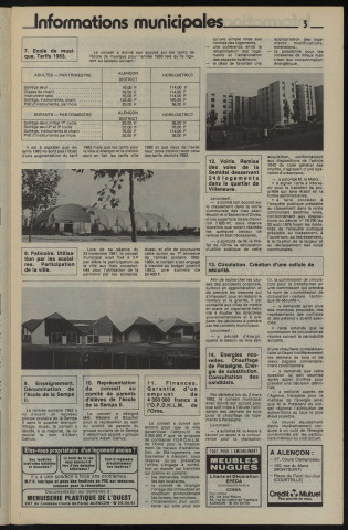 Alençon Notre Cité, journal d'information municipale et districale n°55 (novembre 1982).
