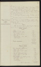 Police municipale : règlement pour le recrutement et l'avancement, finances : budget de la ville pour 1913, rapport.